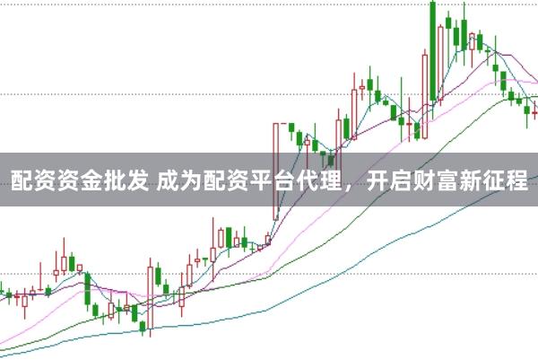 配资资金批发 成为配资平台代理，开启财富新征程