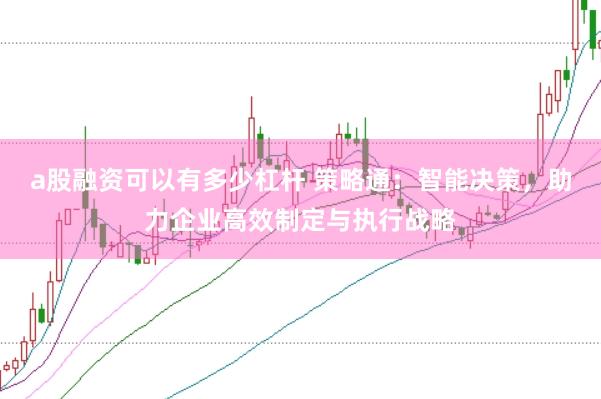 a股融资可以有多少杠杆 策略通：智能决策，助力企业高效制定与执行战略
