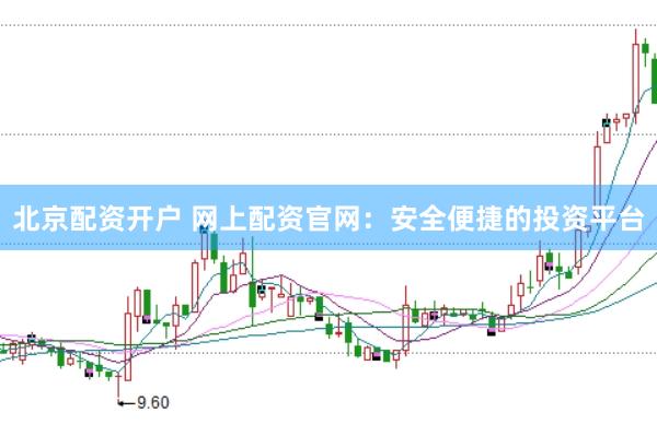 北京配资开户 网上配资官网：安全便捷的投资平台