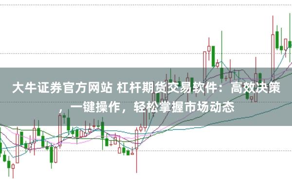 大牛证券官方网站 杠杆期货交易软件：高效决策，一键操作，轻松掌握市场动态