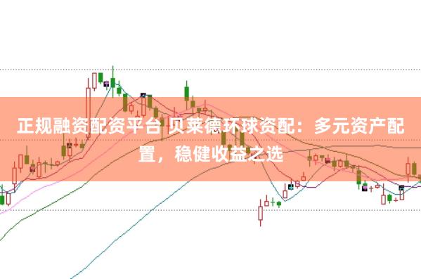 正规融资配资平台 贝莱德环球资配：多元资产配置，稳健收益之选