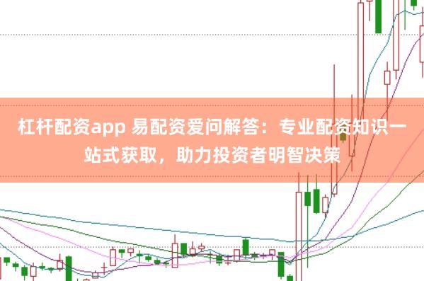 杠杆配资app 易配资爱问解答：专业配资知识一站式获取，助力投资者明智决策