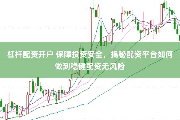 杠杆配资开户 保障投资安全，揭秘配资平台如何做到稳健配资无风险
