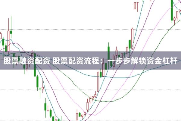 股票融资配资 股票配资流程：一步步解锁资金杠杆