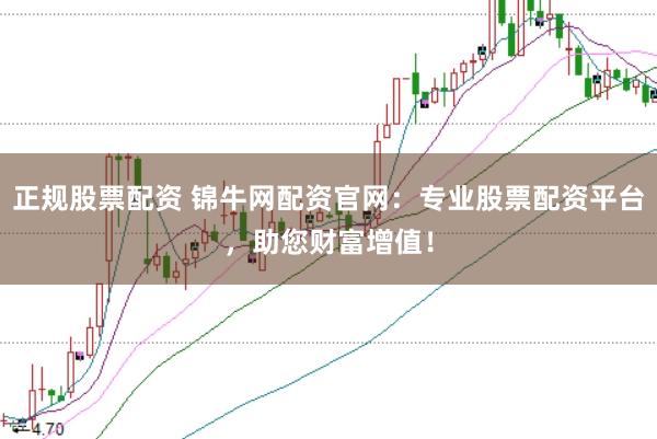 正规股票配资 锦牛网配资官网：专业股票配资平台，助您财富增值！
