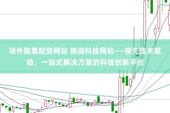 场外股票配资网站 德润科技网站——领先技术驱动，一站式解决方案的科技创新平台